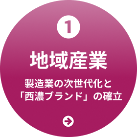 1. 【地域産業】製造業の次世代化と「西濃ブランド」の確立