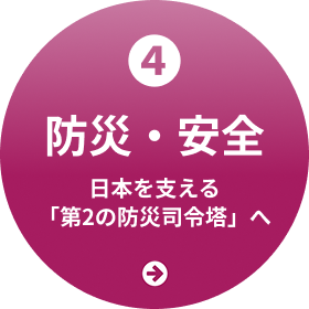 4. 【防災・安全】日本を支える「第2の防災司令塔」へ